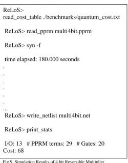 Table I shows the reversible 4 Bit Multiplier comparison of proposed design with the previously designed Multiplier using different implementing methods and synthesis tools