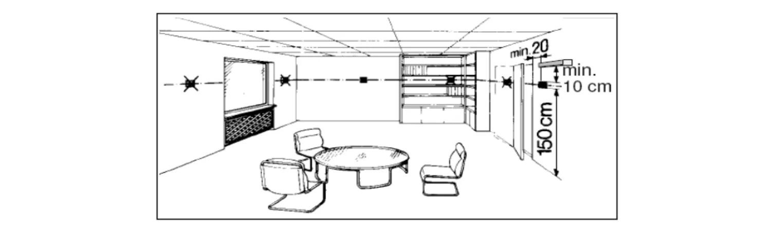 Figure 7  Installation position of the QAA55 room unit. 