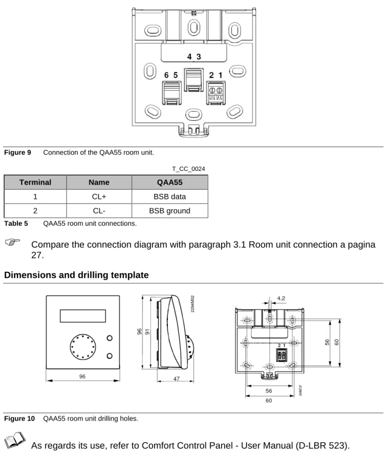 Figure 9  Connection of the QAA55 room unit. 
