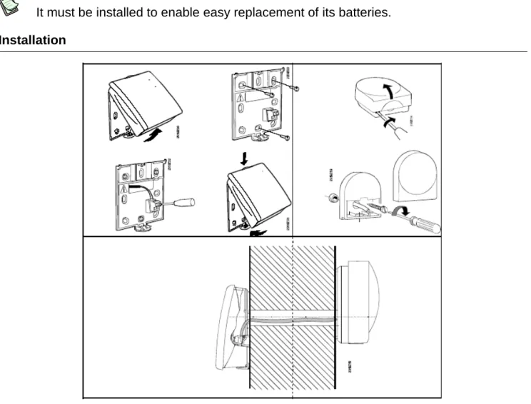 Figure 20  Installing the external radio sensor.  