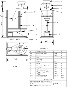 Fig. 2. Orthographic drawing and parts list of the centrifugal impaction device.