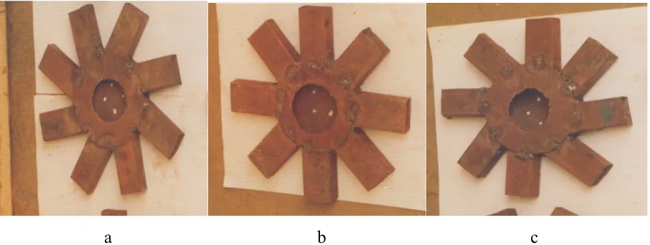Fig. 3. Impeller: a – forward facing, b – radially positioned, c – backward facing.