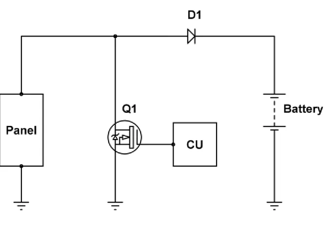 Figure 10: Partial charging circuit diagram of charge controllers from manufactures G, H, J, K and M