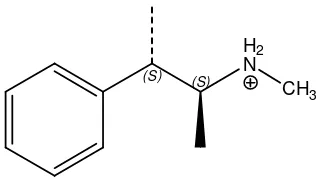 Figure 1. Chemical structure of Pseudoephedrine 
