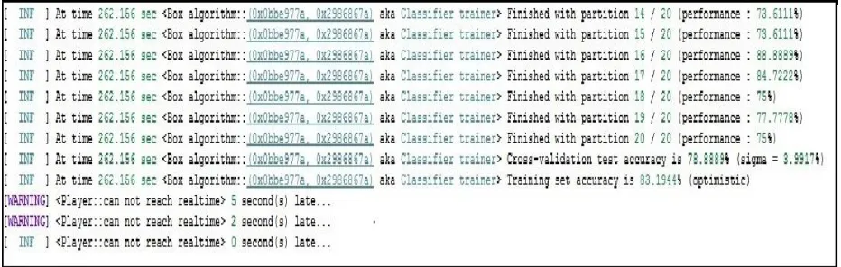Fig 6- Improved accuracy shown after performing all modules 