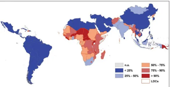 Figure 4: Share of people without electricity access for developing countries, 2008  Source: UNDP / WHO 2009:11 