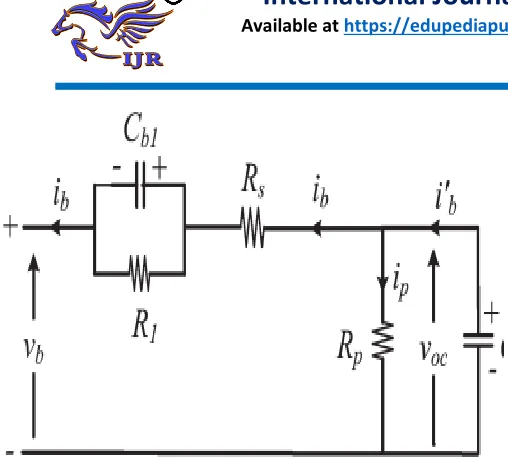 Fig. 12. Lead–acid battery equivalent circuit. This controller is the increment of frequency (Δf) that 