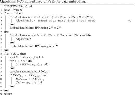 Fig. 5 Example of payload bit representation using MVD
