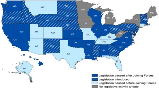 Figure 4. Military spouse licensing legislation (National Economic Council and the  President’s Council of Economic Advisers, 2013)