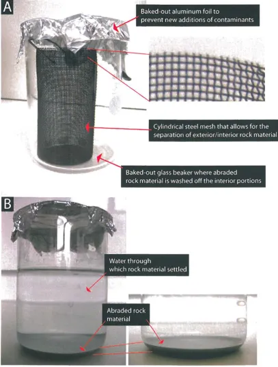 Figure 1.4 Tools for mud a close-up samples into the separation of abraded surfaces mud (i.e