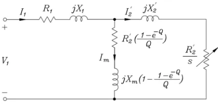 Figure 2: Equivalent circuit of single-sided linear induction motor  