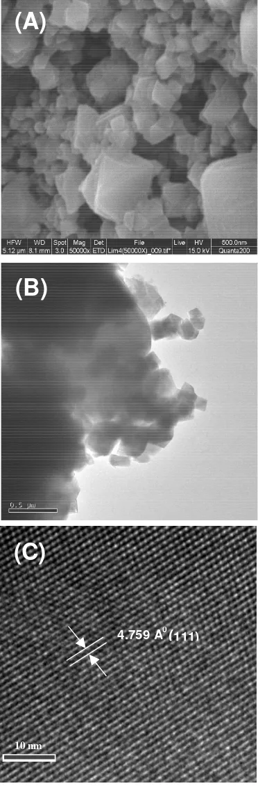 Figure 2. (A) SEM and (B) TEM and (C) HRTEM images of LiMn2O4 powder prepared at 900 0C