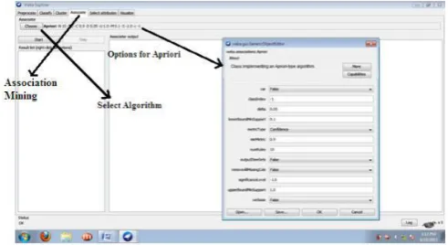 Figure 4: Finding the association Rule 