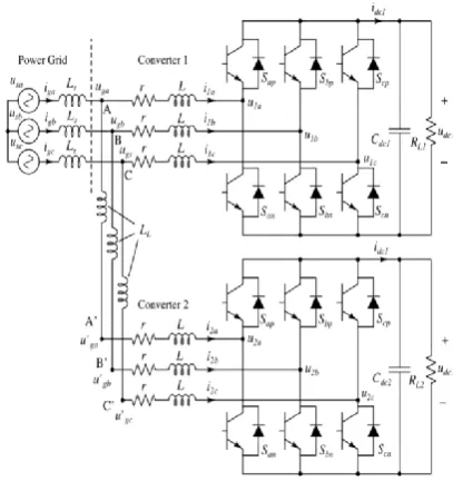 Fig 4.Controller diagram of Simulink file 