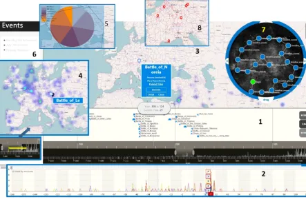 Figure 3: User interface screenshots