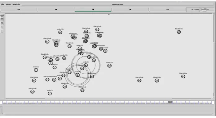 Fig 1 Simulation of HWMP protocol with black hole attack 