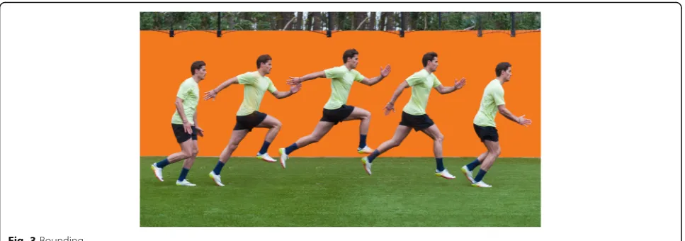 Fig. 3 Bounding