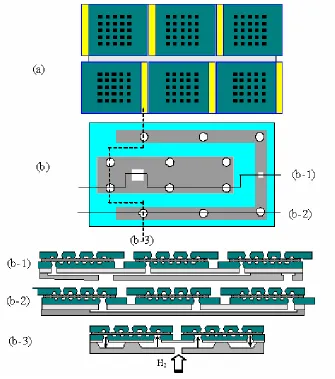 Figure 1. The schematic structure diagram of the 6-Cell MEMS-based PEMFC stack 