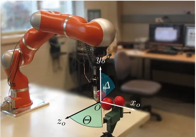 Figure 2.1: Harvesting a tomato using a robotic gripper while avoiding damage to the crop