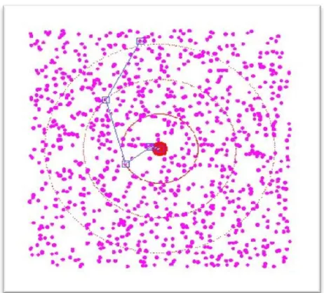 Figure 3: Simulation of single sink without high power header 