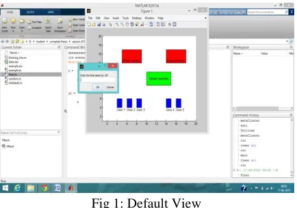 Fig 1: Default View As illustrated in figure 1, the network is formed in which available nodes are deployed, virtual servers and virtual 