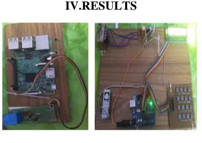 FIG 4. HARDWARE IMPLEMENTATION OF  SERVER AND CLIENT 