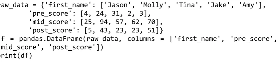 fig = plt.figure(figsize=(8,6)) 
