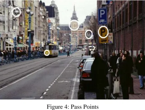 Figure 3: Recognition-based system (a) Passfaces [1] (b) Story system [1]    (c) Déjà vu [1]   