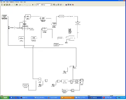 Figure 4: Generated Model 