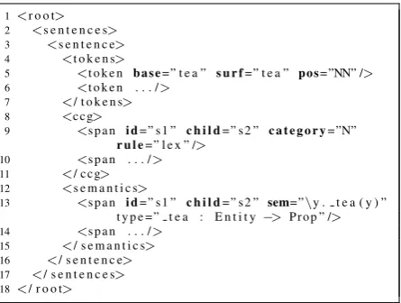 Figure 3: XML output of the semantic composi-tion. Span nodes of the semantics tag contain log-ical semantic representations of that constituent.