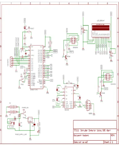 Figure 2 Circuit Diagram for the Project 