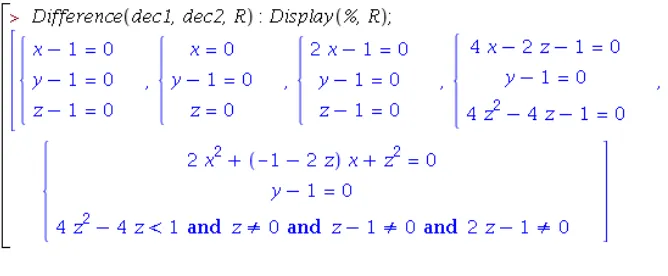 Figure 1.8:The points on Steiner surface S and the plane y = 1 which do not belong to theintersection of the image of the parametrization r given by (1.2) and the plane y = 1.