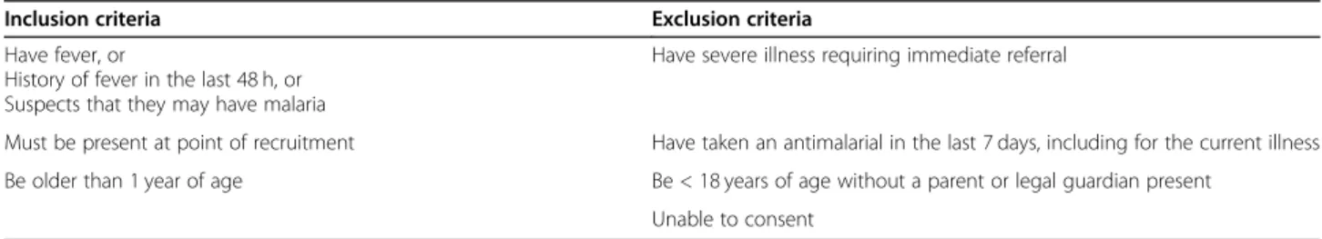 Table 5 Eligibility criteria for exit interview subjects