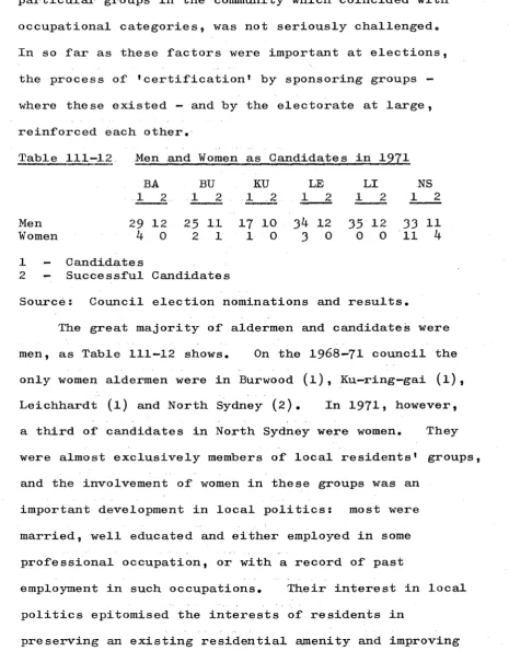 Table 111—1.2 