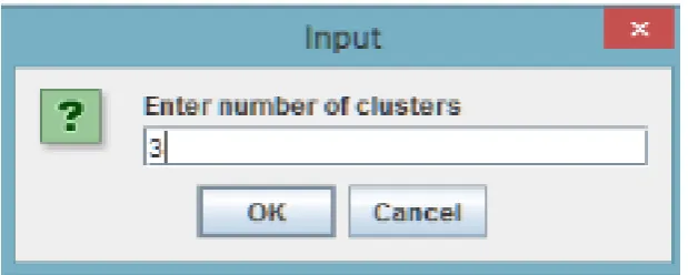 Figure 3: Window for user to enter number of clusters for given data         