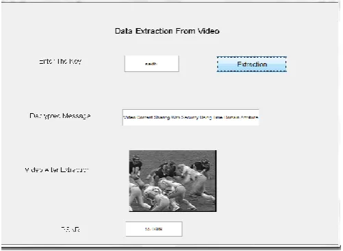 Fig 2.5 Data Extraction from Video 