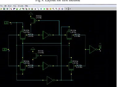 Fig 9: Layout for first method 