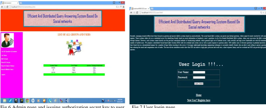 Fig 4 Query Answering system Home page.                               Fig 5 Admin loin page