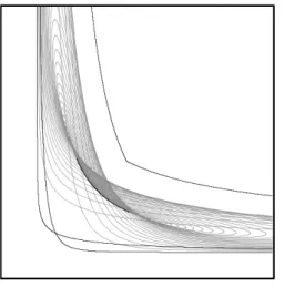Figure 6.2 shows the projection of (part of the positive sector of) S 5 into the plane Π Z 