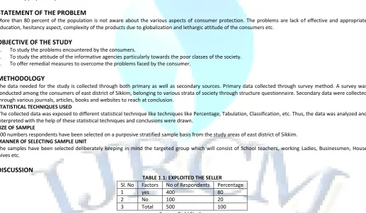 TABLE 1.1: EXPLOITED THE SELLER 