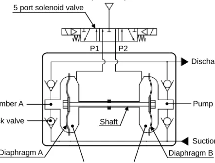 Fig. 1  Fig. 2 