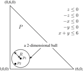 Figure 4: Our goal is to ﬁnd two points p 1 , p 2 inthe relative interior of a polytope P deﬁned by in-equalities shown on the right