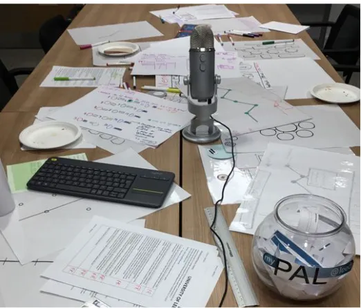 Figure 1. Materials from a co-design session 
