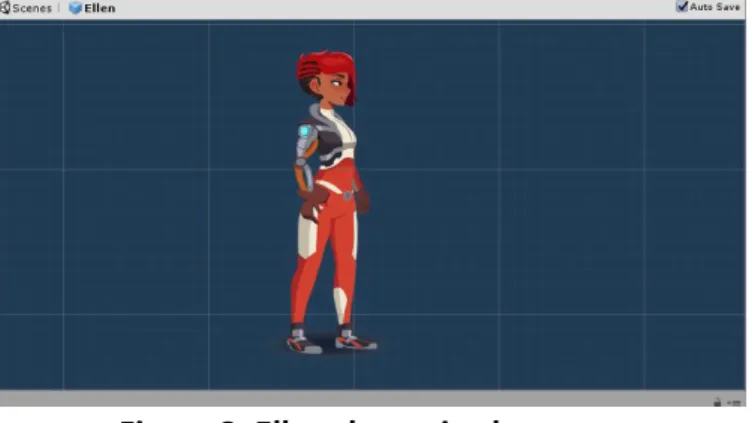 Figure 3. Ellen the main character  