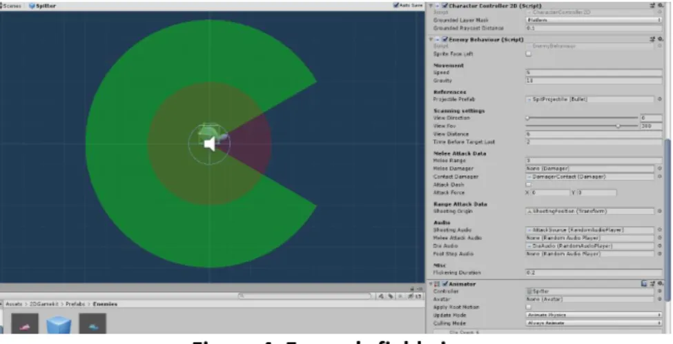 Figure 4. Enemy’s field view  