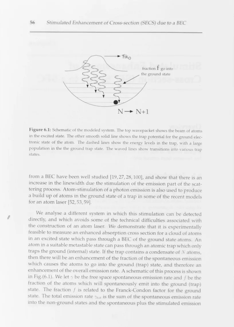 Figure 6.1: Schematic of the modeled system. The top wavepacket shows the bcan1 of atoms 