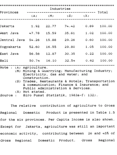 TABLE 1.4 : PERCENTAGE DISTRIBUTION OF POPULATION AGED10 YEARS AND OVER WHO WORKED DURING THE 