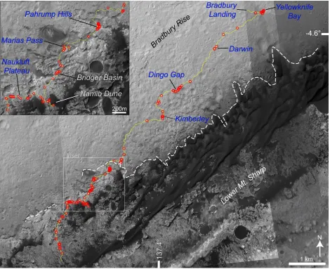 Figure 1-5: Curiosity’s traverse in Gale Crater, Mars, over the first 1550 sols. Rover waypoints are indicated, APXS targets are denoted (red circles), and the approximate division between the Bradbury group to the north and the Mt