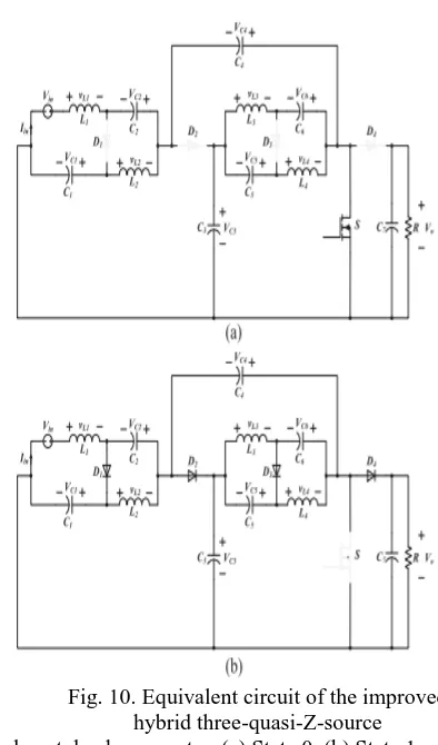 Fig. 10. Equivalent circuit of the improved  hybrid three-quasi-Z-source 