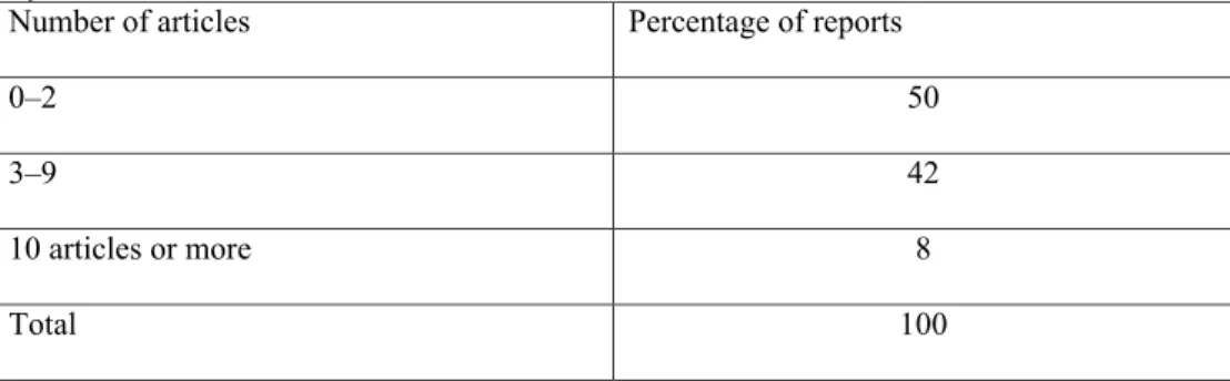 Table 3 Percentage of performance audit reports (N=76) mentioned in the newspapers  by number of articles  